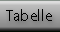 Tabelle